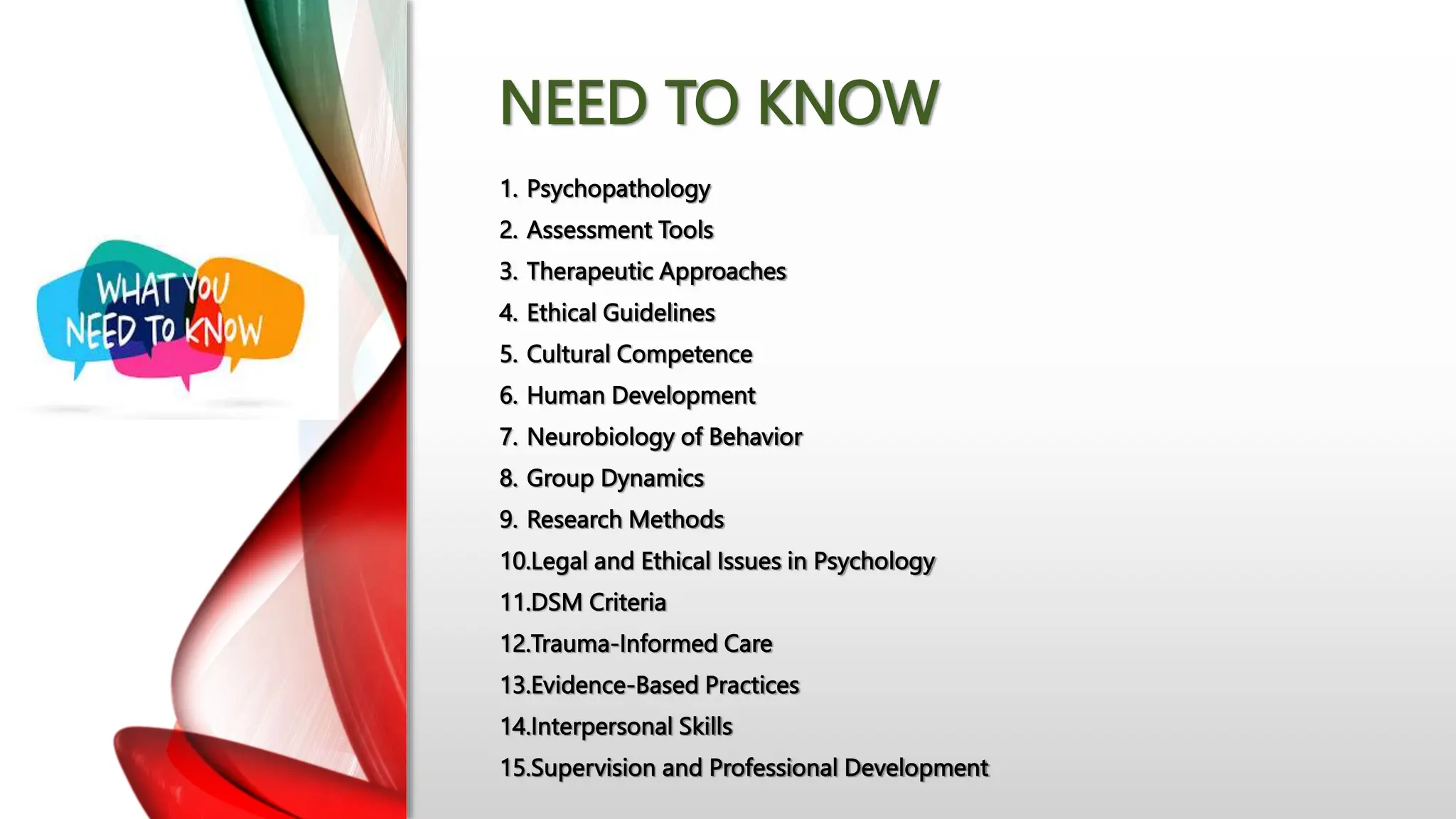 NEED TO KNOW
1. Psychopathology
2. Assessment Tools
3. Therapeutic Approaches
4. Ethical Guidelines
5. Cultural Competence
6. Human Development
7. Neurobiology of Behavior
8. Group Dynamics
9. Research Methods
10.Legal and Ethical Issues in Psychology
11.DSM Criteria
12.Trauma-Informed Care
13.Evidence-Based Practices
14.Interpersonal Skills
15.Supervision and Professional Development
 