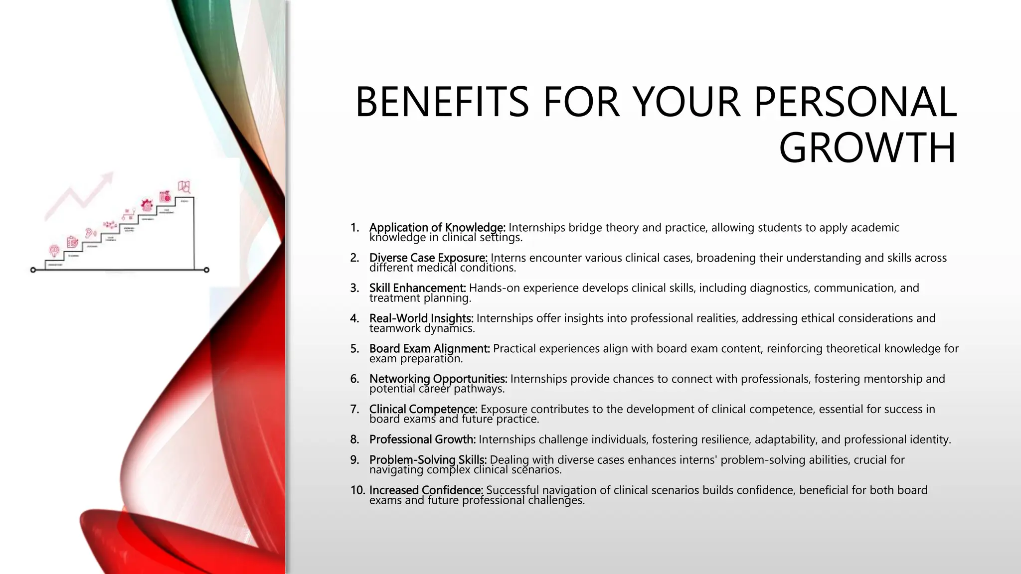 BENEFITS FOR YOUR PERSONAL
GROWTH
1. Application of Knowledge: Internships bridge theory and practice, allowing students to apply academic
knowledge in clinical settings.
2. Diverse Case Exposure: Interns encounter various clinical cases, broadening their understanding and skills across
different medical conditions.
3. Skill Enhancement: Hands-on experience develops clinical skills, including diagnostics, communication, and
treatment planning.
4. Real-World Insights: Internships offer insights into professional realities, addressing ethical considerations and
teamwork dynamics.
5. Board Exam Alignment: Practical experiences align with board exam content, reinforcing theoretical knowledge for
exam preparation.
6. Networking Opportunities: Internships provide chances to connect with professionals, fostering mentorship and
potential career pathways.
7. Clinical Competence: Exposure contributes to the development of clinical competence, essential for success in
board exams and future practice.
8. Professional Growth: Internships challenge individuals, fostering resilience, adaptability, and professional identity.
9. Problem-Solving Skills: Dealing with diverse cases enhances interns' problem-solving abilities, crucial for
navigating complex clinical scenarios.
10. Increased Confidence: Successful navigation of clinical scenarios builds confidence, beneficial for both board
exams and future professional challenges.
 