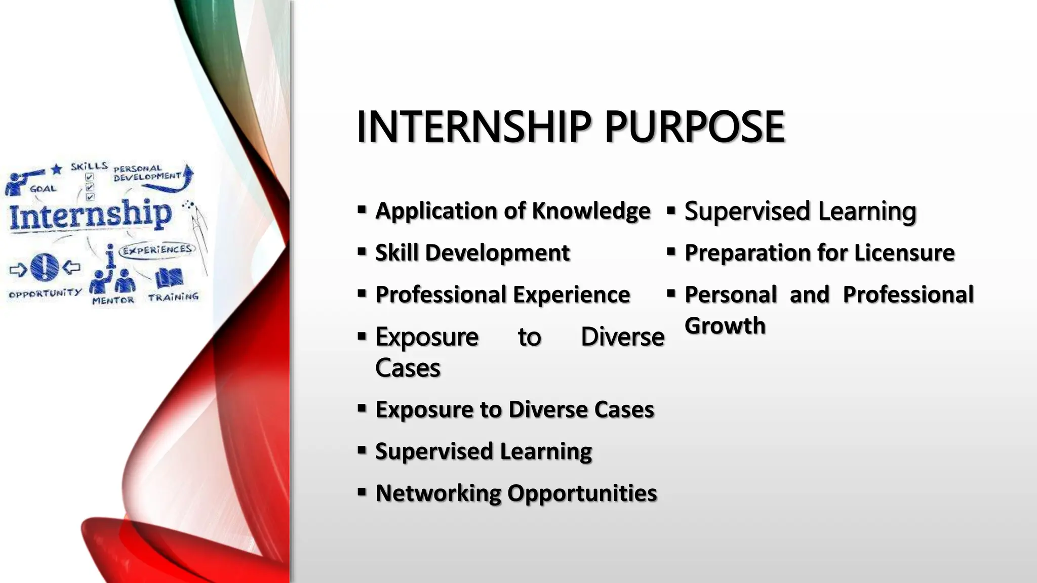 INTERNSHIP PURPOSE
 Application of Knowledge
 Skill Development
 Professional Experience
 Exposure to Diverse
Cases
 Exposure to Diverse Cases
 Supervised Learning
 Networking Opportunities
 Supervised Learning
 Preparation for Licensure
 Personal and Professional
Growth
 