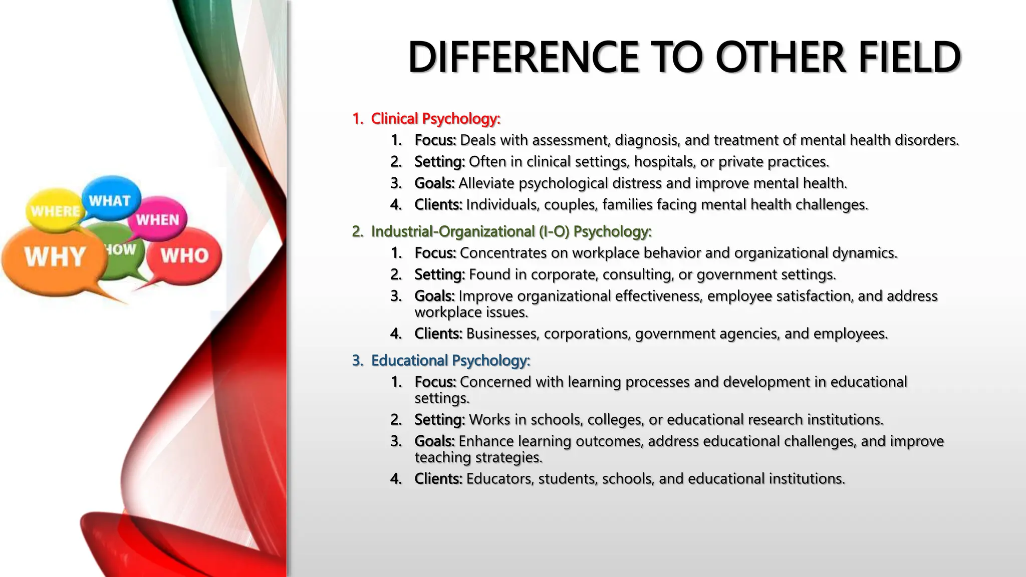 DIFFERENCE TO OTHER FIELD
1. Clinical Psychology:
1. Focus: Deals with assessment, diagnosis, and treatment of mental health disorders.
2. Setting: Often in clinical settings, hospitals, or private practices.
3. Goals: Alleviate psychological distress and improve mental health.
4. Clients: Individuals, couples, families facing mental health challenges.
2. Industrial-Organizational (I-O) Psychology:
1. Focus: Concentrates on workplace behavior and organizational dynamics.
2. Setting: Found in corporate, consulting, or government settings.
3. Goals: Improve organizational effectiveness, employee satisfaction, and address
workplace issues.
4. Clients: Businesses, corporations, government agencies, and employees.
3. Educational Psychology:
1. Focus: Concerned with learning processes and development in educational
settings.
2. Setting: Works in schools, colleges, or educational research institutions.
3. Goals: Enhance learning outcomes, address educational challenges, and improve
teaching strategies.
4. Clients: Educators, students, schools, and educational institutions.
 
