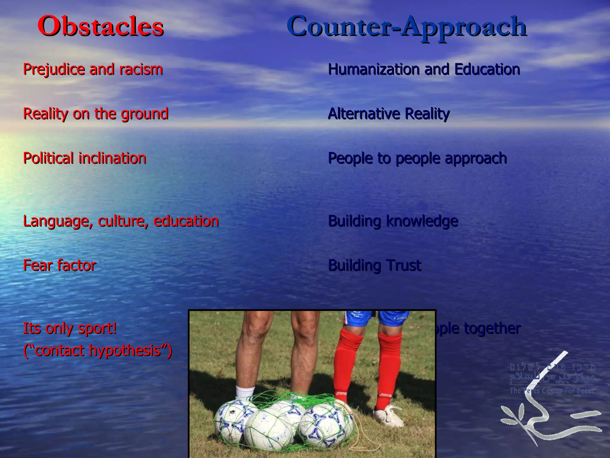 Obstacles  Counter-Approach Prejudice and racism   Humanization and Education Reality on the ground  Alternative Reality Political inclination  People to people approach   Language, culture, education  Building knowledge Fear factor  Building Trust   Its only sport! Sport brings people together (“contact hypothesis”)   