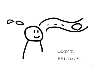 出し尽くす。
そうしていくと・・・
10

 