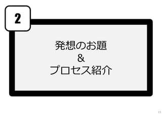 2
発想のお題
＆
プロセス紹介

15

 