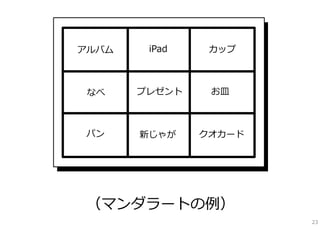 アルバム

iPad

カップ

なべ

プレゼント

お⽫

パン

新じゃが

クオカード

（マンダラートの例）
23

 