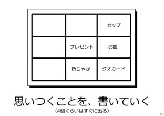 カップ

プレゼント

お⽫

新じゃが

クオカード

思いつくことを、書いていく
（4個ぐらいはすぐに出る）

26

 