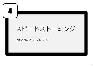 4
スピードストーミング
5分交代のペアブレスト

40

 