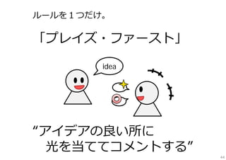 ルールを１つだけ。

「プレイズ・ファースト」
idea

“アイデアの良い所に
光を当ててコメントする”

44

 