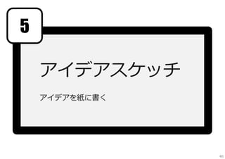 発想テーマ
Workshop Theme

━━━━━━━━━━━━━━━━

「 卒業研究のテーマ案 」
“今⽇、ここで案出しをしたら、変えられないの？”
“発案したら、それを、やらなくちゃいけない？”
“全くの⽩紙で・・・まだ何も・・・”
⼤丈夫です。今⽇は、アイデア創出のワークショップの体験、だと思って
気軽に参加してください。
でも、最後には「あっ、これ、やりたいな」というのが⾒える（かも）。
46

 