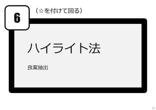アイデア・スケッチ
ヘッドライン化したアイデア（アイデアを⼀⾔で表現したもの）

現地
記⼊例

はねがえし長靴

アイデアの詳細や補⾜説明、3つまで（絵や図でもOK）

・

水しぶきを自分の内側に

・

傘みたいに、広げる形にして。
（幼児用には、先端を危なくない形状に）

・

かっぱとつながってもいいかも
52

 