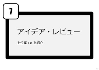 6

（☆を付けて回る）

ハイライト法
良案抽出

54

 