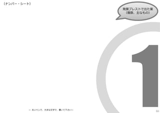 11
プレゼンにまとめる
【発展時に出たテーマ案（複数）】
【選んだテーマ】
【懸念点】
【対策案】

66

 