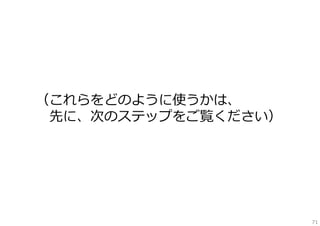 対策案

ー 太いペンで、⼤きな⽂字で、書いて下さいー

71

 