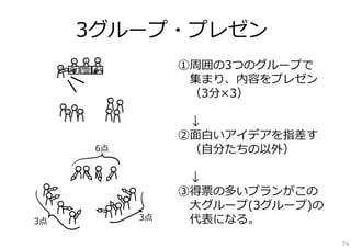 5分休憩 （再開＝

）
74

 