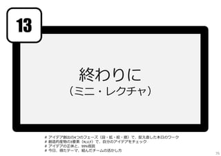 3グループ・プレゼン
①周囲の3つのグループで
集まり、内容をプレゼン
（3分×3）
↓
②⾯⽩いアイデアを指差す
（⾃分たちの以外）

6点

3点

3点

↓
③得票の多いプランがこの
⼤グループ(3グループ)の
代表になる。
76

 