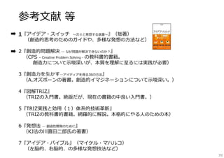 13
終わりに

（ミニ・レクチャ）

＃ アイデア創出の4つのフェーズ（設・拡・絞・磨）で、捉え直した本⽇のワーク
＃ 創造的産物の3要素（N,U,F）で、⾃分のアイデアをチェック
＃ アイデアの正体と、99%仮説
＃ 今⽇、得たテーマ、組んだチームの活かし⽅

78

 