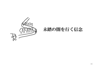 テーマ設定作業の根本的なプロセス
━━━━━━━━━━━━━━━━
仮決め

集める

分析する

構造化する

定義する

84

 