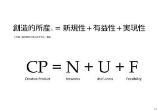 14
Creativeとは何か？

93

 
