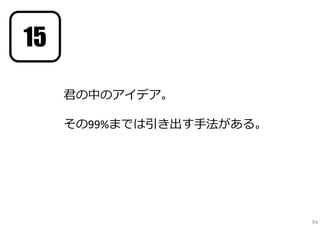 創造的 ＝ 新しい ＋ 有益さ

Creative

Newness

Usefulness

参考：『創造的問題解決』

94

 