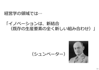アイデアは
既存の要素の新しい組み合わせ。
ただし、９９%までは。
99

 