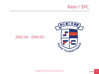 Keio / SFC

2002.04 - 2004.03

©dangkang interdisciplinary design lab.

13/9/10

9

 