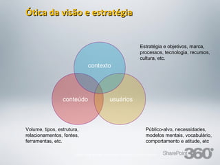 Ótica da visão e estratégia


                                                                            Estratégia e objetivos, marca,
                                                                            processos, tecnologia, recursos,
                                                                            cultura, etc.
                                      contexto




                     conteúdo                         usuários



    Volume, tipos, estrutura,                                                   Público-alvo, necessidades,
    relacionamentos, fontes,                                                    modelos mentais, vocabulário,
    ferramentas, etc.                                                           comportamento e atitude, etc.

                             Fonte: Peter Morville. Information Architecture for the WWW.
20/03/13           Av. Unisinos , 550 - Tecnosinos – Sala 201 | São Leopoldo / RS           13   + 55 51 3091 2271
 