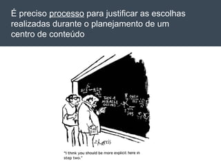 É preciso processo para justificar as escolhas
realizadas durante o planejamento de um
centro de conteúdo




20/03/13    Av. Unisinos , 550 - Tecnosinos – Sala 201 | São Leopoldo / RS   19   + 55 51 3091 2271
 