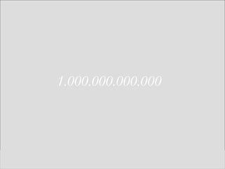 1.000.000.000.000




20/03/13   Av. Unisinos , 550 - Tecnosinos – Sala 201 | São Leopoldo / RS   54   + 55 51 3091 2271
 