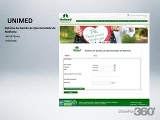 UNIMED
Sistema de Gestão de Oportunidade de
Melhoria
-WorkFlows
-InfoPath




   20/03/13                Av. Unisinos , 550 - Tecnosinos – Sala 201 | São Leopoldo / RS   73   + 55 51 3091 2271
 
