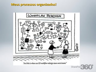 Meus processos organizados!




20/03/13    Av. Unisinos , 550 - Tecnosinos – Sala 201 | São Leopoldo / RS   8   + 55 51 3091 2271
 