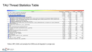 15
TAU Thread Statistics Table
Python, MPI, CUDA, and samples from DSOs are all integrated in a single view
 