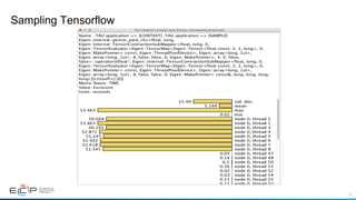 22
Sampling Tensorflow
 