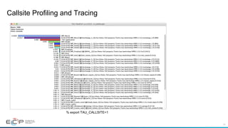 24
Callsite Profiling and Tracing
% export TAU_CALLSITE=1
 