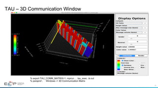 28
TAU – 3D Communication Window
% export TAU_COMM_MATRIX=1; mpirun … tau_exec ./a.out
% paraprof ; Windows -> 3D Communication Matrix
 