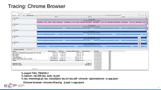 30
Tracing: Chrome Browser
% export TAU_TRACE=1
% mpirun –np 256 tau_exec ./a.out
% tau_treemerge.pl; tau_trace2json tau.trc tau.edf –chrome –ignoreatomic –o app.json
Chrome browser: chrome://tracing (Load -> app.json)
 