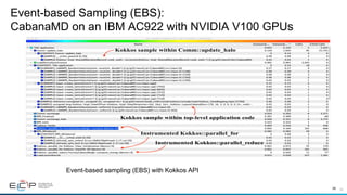 36
Event-based Sampling (EBS):
CabanaMD on an IBM AC922 with NVIDIA V100 GPUs
36	
Event-based sampling (EBS) with Kokkos API
 
