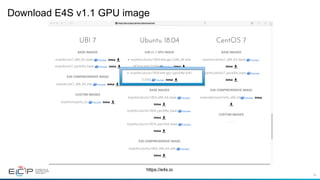 50
Download E4S v1.1 GPU image
https://e4s.io
 