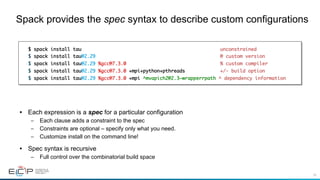 59
•  Each expression is a spec for a particular configuration
–  Each clause adds a constraint to the spec
–  Constraints are optional – specify only what you need.
–  Customize install on the command line!
•  Spec syntax is recursive
–  Full control over the combinatorial build space
Spack provides the spec syntax to describe custom configurations
$ spack install tau unconstrained
$ spack install tau@2.29 @ custom version
$ spack install tau@2.29 %gcc@7.3.0 % custom compiler
$ spack install tau@2.29 %gcc@7.3.0 +mpi+python+pthreads +/- build option
$ spack install tau@2.29 %gcc@7.3.0 +mpi ^mvapich2@2.3~wrapperrpath ^ dependency information
 