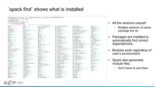 60
`spack find` shows what is installed
•  All the versions coexist!
–  Multiple versions of same
package are ok.
•  Packages are installed to
automatically find correct
dependencies.
•  Binaries work regardless of
user’s environment.
•  Spack also generates
module files.
–  Don’t have to use them.
 