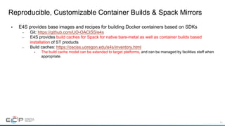 63
Reproducible, Customizable Container Builds & Spack Mirrors
•  E4S provides base images and recipes for building Docker containers based on SDKs
–  Git: https://github.com/UO-OACISS/e4s
–  E4S provides build caches for Spack for native bare-metal as well as container builds based
installation of ST products
–  Build caches: https://oaciss.uoregon.edu/e4s/inventory.html
•  The build cache model can be extended to target platforms, and can be managed by facilities staff when
appropriate.
 