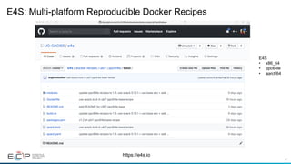 67
E4S: Multi-platform Reproducible Docker Recipes
https://e4s.io
E4S
•  x86_64
•  ppc64le
•  aarch64
 