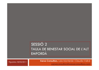 SESSIÓ 2
                      TAULA DE BENESTAR SOCIAL DE L’ALT
                      EMPORDÀ

Figueres,18/05/2011
                           Xarxa Consultors. Laia Monterde i Claudia Vallvé
                                    xarxaconsultors@xarxaconsultors.com
 