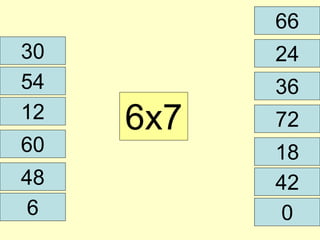 30 24 
54 
12 6x7 
60 
66 
72 
18 
48 
36 
42 
0 
6 
 