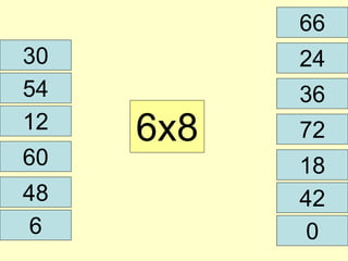30 24 
54 
12 6x8 
60 
66 
72 
18 
48 
36 
42 
0 
6 
 