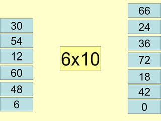 30 24 
54 
12 6x10 
60 
66 
72 
18 
48 
36 
42 
0 
6 
 