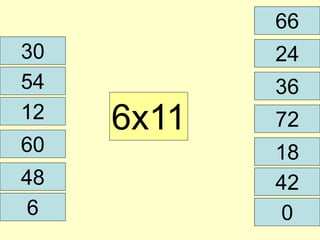 30 24 
54 
12 6x11 
60 
66 
72 
18 
48 
36 
42 
0 
6 
 
