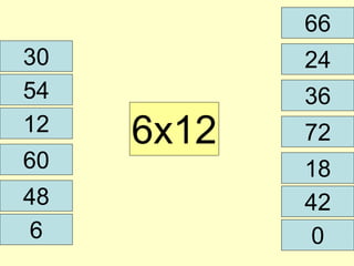 30 24 
54 
12 6x12 
60 
66 
72 
18 
48 
36 
42 
0 
6 
 