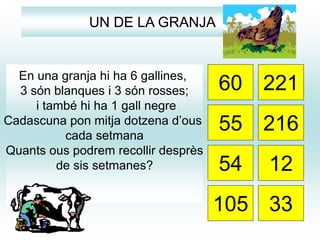 UN DE LA GRANJA 
En una granja hi ha 6 gallines, 
3 són blanques i 3 són rosses; 
i també hi ha 1 gall negre 
Cadascuna pon mitja dotzena d’ous 
cada setmana 
Quants ous podrem recollir desprès 
de sis setmanes? 
60 221 
55 
54 
105 
216 
12 
33 
 