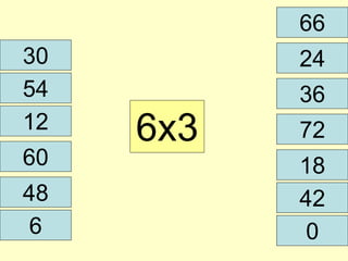 30 24 
54 
12 6x3 
60 
66 
72 
18 
48 
36 
42 
0 
6 
 