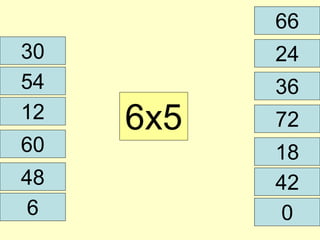 30 24 
54 
12 6x5 
60 
66 
72 
18 
48 
36 
42 
0 
6 
 