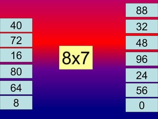 40 32 
72 
16 8x7 
80 
88 
96 
24 
64 
48 
56 
0 
8 
 